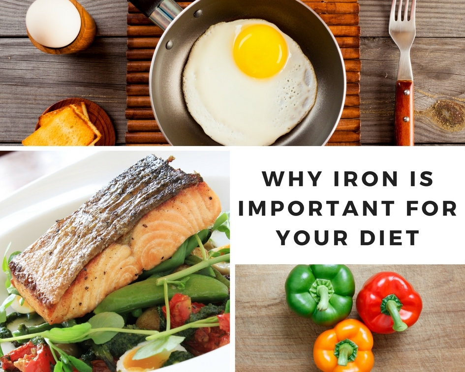 Why Iron Is Important to Your Diet Just A Pinch