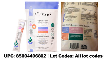 byheart_lotcodesupdated